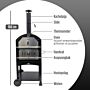 HEAT Pizza Oven Ovnhus