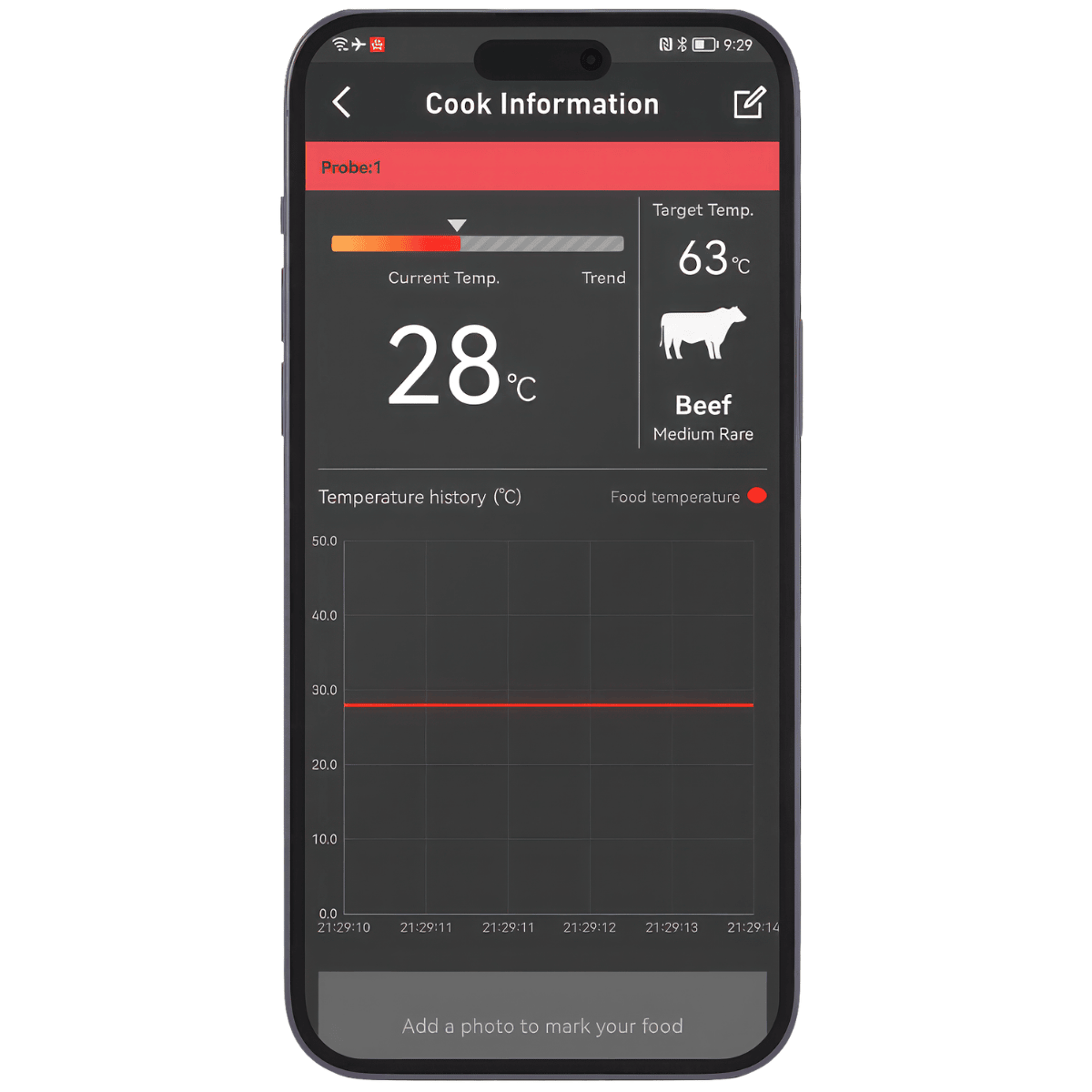 HerQs vleesthermometer EasyBBQ