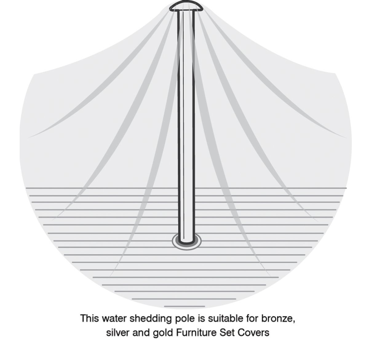 Garland Afwaterpaal voor Hoes (lengte 129cm)